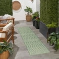 thumbnail image 2 of Nourison Positano 2' x 6' Blue Green Modern Indoor/Outdoor Area Rug, 2 of 11