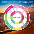 thumbnail image 6 of (2 pack) Scent Theory Foaming Hand Soap, Summer Daydream, 11 oz, 6 of 9