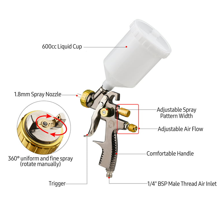 KKmoon LVLP 1.8mm Air Spray Kit 600cc Fluid Cup Gravity Feed Air