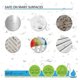 thumbnail image 4 of Eco-friendly Cleaning Stone, Clean The Eco-friendly Cleaning Stone, Cleaning Stone, 4 of 5