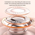 thumbnail image 4 of Inteprter Invisible Mini Bluetooth 5.3 True In-Ear Stereo Gaming Headset，Sports Earbuds Sports Earphones Earphones Noise Type2 NO2, 4 of 6