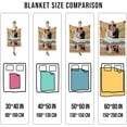 thumbnail image 3 of Customized Blankets with Photos Text for Fathers Mothers, Personalized Custom Wife Husband Flannel Fleece Blanket for Couch Sofa Bedroom Living Room - 30"×40", 3 of 6