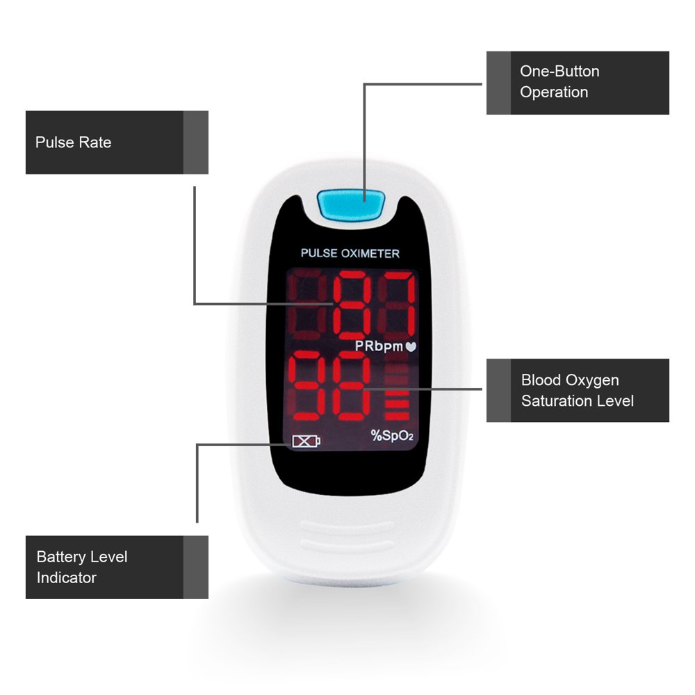 LED pulse oximeter fingertip oximeter blood oxygen meter