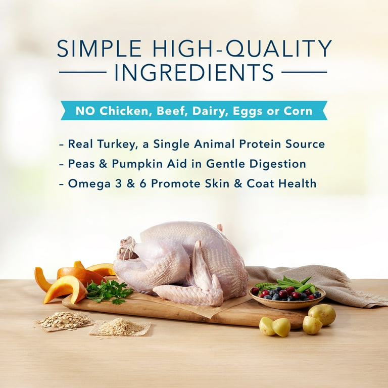 Blue buffalo limited ingredient puppy food sales