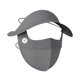 thumbnail image 2 of Fiudx Mascarilla de Seda de Hielo, Protección Solar Facial Completa, Diseño Ventilado con Abertura para La Nariz, Elegante Sombrero para El Sol con Parte Superior Hueca, Ideal para Ciclismo y Senderi, 2 of 2