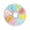 Pink, variant on Colorful Plastic Knitting Pins Stitch Markers Pear Shape Safety Pins for Sewing Clothing DIY Craft Making with Storage Box Knitting Counter Crochet Needle Clip Ring(8 colors-104pcs) 3.93Inches