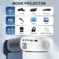 thumbnail image 4 of CEBORY Mini Projector with 5G WiFi and Bluetooth, 4K Support 1080P Movie Projector (Projector Screen and Tripod Included), Portable Video Projector with HDMI/ USB/ Smartphone for Home Theater/Outdoor, 4 of 9