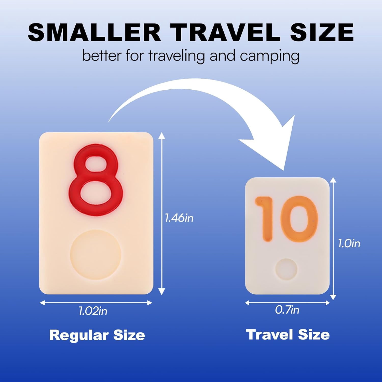 WAAYEE Mini Travel Rummy Cube Game - 4 Players with Portable Case, 106 Rummy Tiles & 4 Holders, Small Classic Family Strategy Board Game for Adults Family