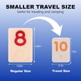 thumbnail image 4 of WAAYEE Mini Travel Rummy Cube Game - 4 Players with Portable Case, 106 Rummy Tiles & 4 Holders, Small Classic Family Strategy Board Game for Adults Family, 4 of 9
