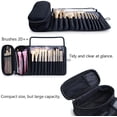 thumbnail image 5 of Portable Makeup Brush Organizer Makeup Brush Bag for Travel Can Hold 20+ Brushes Cosmetic Bag Makeup Brush Roll Up Case Pouch Holder for Woman(Only Bag), 5 of 7