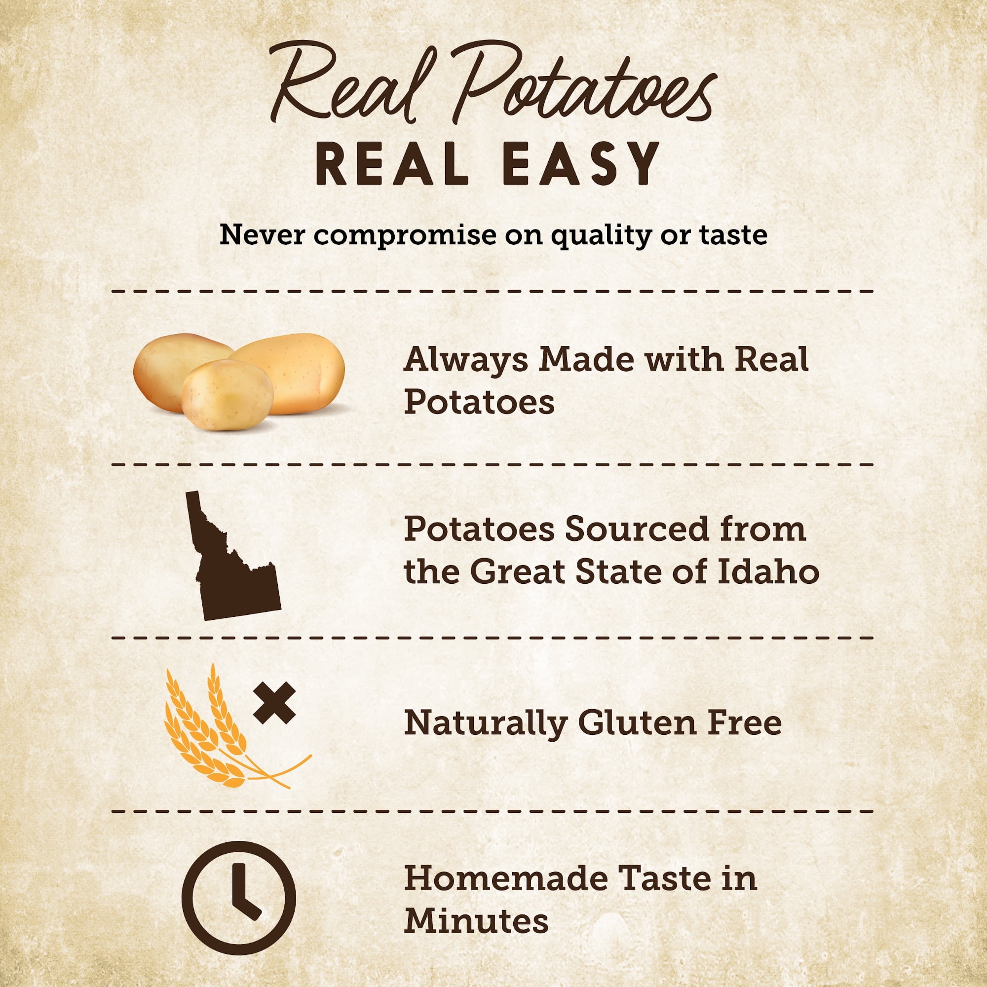 Idahoan® Buttery Homestyle Potatoes 4 oz, 5 Pack Pouches
