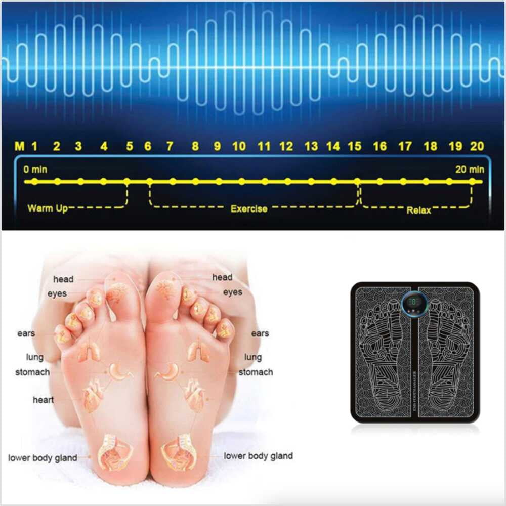 4pcss Electric Foot Massager Pad Blood Circulation Muscle Stimulator Mat Comfort