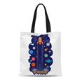 thumbnail image 1 of NUDECOR Canvas Tote Bag Wall Kids Height Chart Space and Solar System Meter Reusable Shoulder Grocery Shopping Bags Handbag, 1 of 1