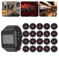 thumbnail image 4 of Wireless Watch Pager, Long Standby Time 20 Pagers Wireless Calling System  for Restaurant, 4 of 7