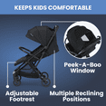 thumbnail image 4 of Delta Children Icon Ultra Compact Travel Stroller - Greenguard Gold Certified, Black, 4 of 9