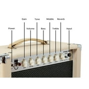 Stage Right by Monoprice 15-Watt 1x12 Guitar Combo Tube Amp with Celestion Speaker and Spring Reverb
