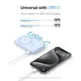 thumbnail image 4 of Baseus Qi2 MagSafe Power Bank, PicoGo 5000mAh Wireless Portable Charger with 360° Rotatable Ring Stand, Magnetic Power Bank for iPhone 16/15/14,Blue, 4 of 7