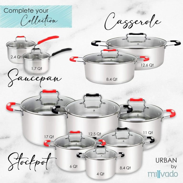 Millvado Stock Pot, Large Stainless Steel 12.5 Quart StockPot, Large  Cooking Pot, Clear Glass Lid and Measurement Markings, Steam Hole,  Induction