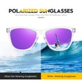 thumbnail image 4 of Gafas de sol ELITERA con lente de espejo retro polarizada UV400, 4 of 7