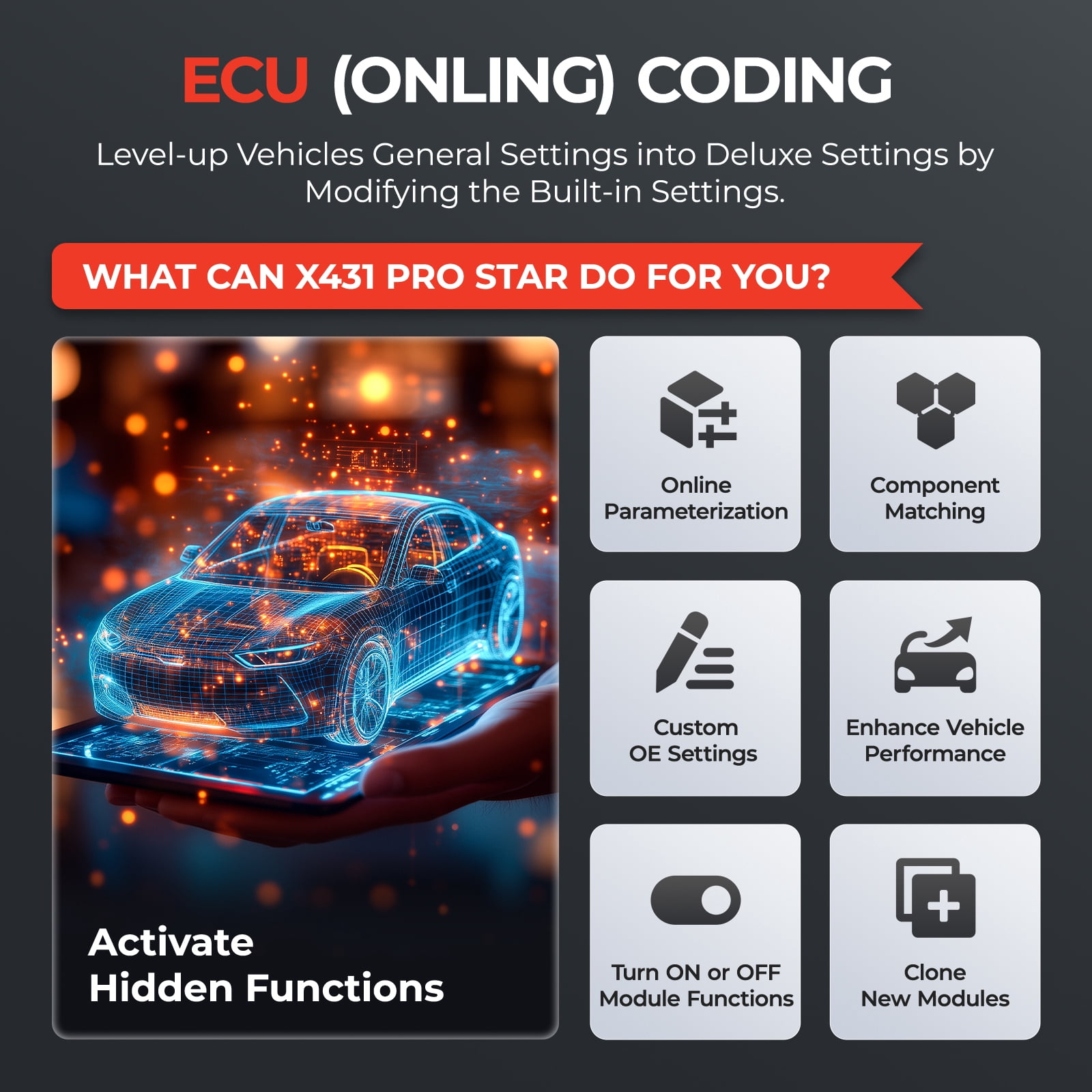 LAUNCH X431 PRO Star Bidirectional Scan Tool with ECU Cod-ing, Full System OBD2 Scanner Diagnostic Tool with 37+ Resets, Support CANFD/DOIP, FCA AutoAuth, 2 Years Free Update