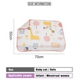 thumbnail image 2 of Cambiador de pañales impermeable, lavable, reutilizable, a prueba de fugas, colchón infantil, cambiador portátil de viaje para bebé, 2 of 7