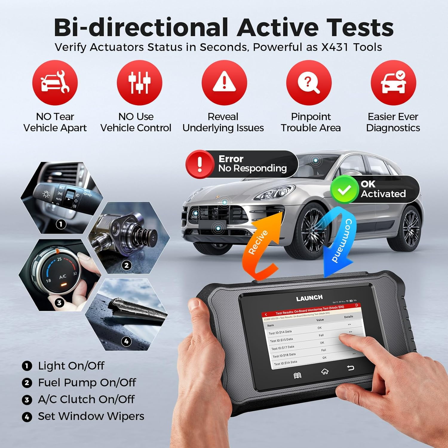 LAUNCH X431 Creader Elite 2.0 FGC Ford/GM/Chrysler OBD2 Scanner Bi-Directional All System Scan Tool  with 100+ Services Lifetime Free Update