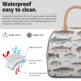 thumbnail image 3 of Lunch Bag Lunch Box for Women Reusable Insulated Lunch Bags,Water-Resistant Cute Fish Pattern Cooler Lunch Tote Bag, Large Capacity for Work Travel Picnic, 3 of 6