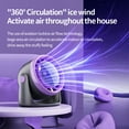 thumbnail image 6 of Small Desktop Fan, Smart Digital Display Mini Mute 100 Speed Settings Table Desk Fan Portable Small Fans for Bedroom Office Home, 6 of 6