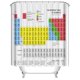 thumbnail image 2 of Periodic Table Of Elements Shower Curtain Waterproof Fabric Curtains Chemistry Lovers For Bathroom C, 2 of 5