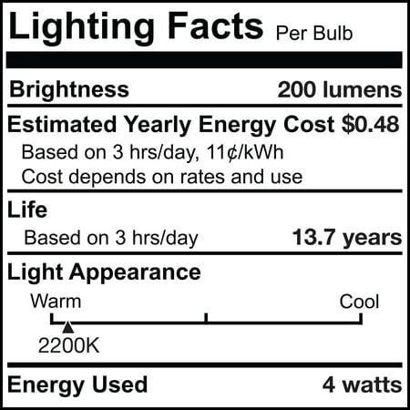 Bulbrite 776305 Single 4 Watt Vintage Edison Dimmable Dia Medium (E26) Led Bulb - Clear