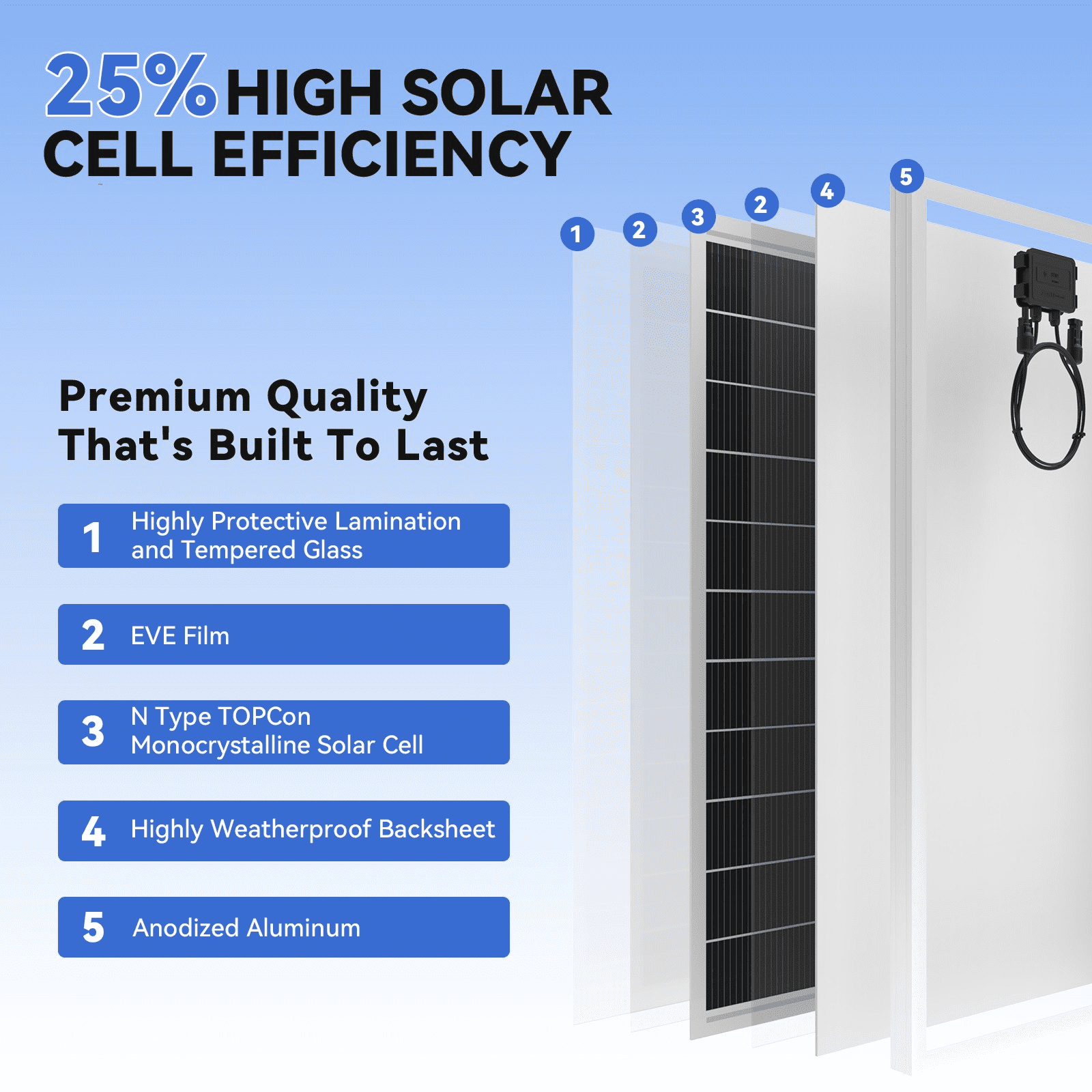 WERCHTAY 200 Watt Solar Panel, 18BB N-Type 200W 12V 25% High Efficiency 200W Solar Panels, Monocrystalline Solar Module for RV Home Farm Trailer Camper Marine Off-Grid Solar System