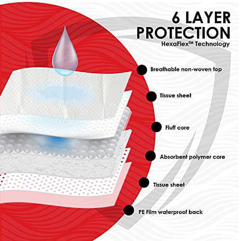 WAVE 60-pack Large Ultra Absorbent Pet Training Puppy Pads, 23" x 36" Disposable Underpads, Heavy Duty, Quilted, 65 grams With Odor Blocking