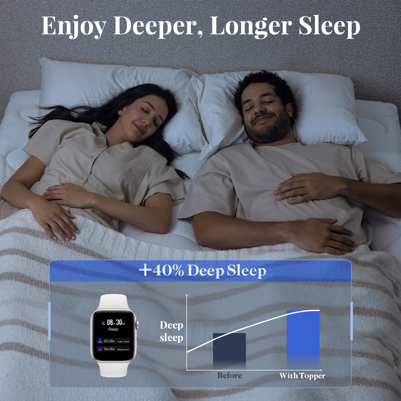 OhGeni 4 inch Dual Layer Twin XL Mattress Topper for College Dorm Room Essentials, 2 inch Gel Memory Foam, 2 inch Down Alternative Pillow Top Pad, Mattresses Cover for Bed, 6"-19" Deep Pocket