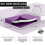 60% Semi-Waveless Hardside Waterbed Mattress Bundle with Two Fiber Layers, Liner, Fill/Drain Kit & Conditioner - No Frame, Size Queen