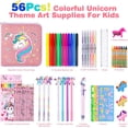 thumbnail image 6 of 53PCS Fruit Scented Markers Set - Art Coloring Drawing Kits with Unicorn Pencil Case, Art Supplies,Stationary Set Pencil,Crayon&Markers Stuff,Birthday Gifts Toys, 6 of 7
