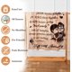 thumbnail image 2 of LHSHID Dad Blanket from Daughter to My Dad Blanket Dad Birthday Gifts Best Dad Ever Gifts from Daughter I Love You Dad Blanket 40x50in, 2 of 5