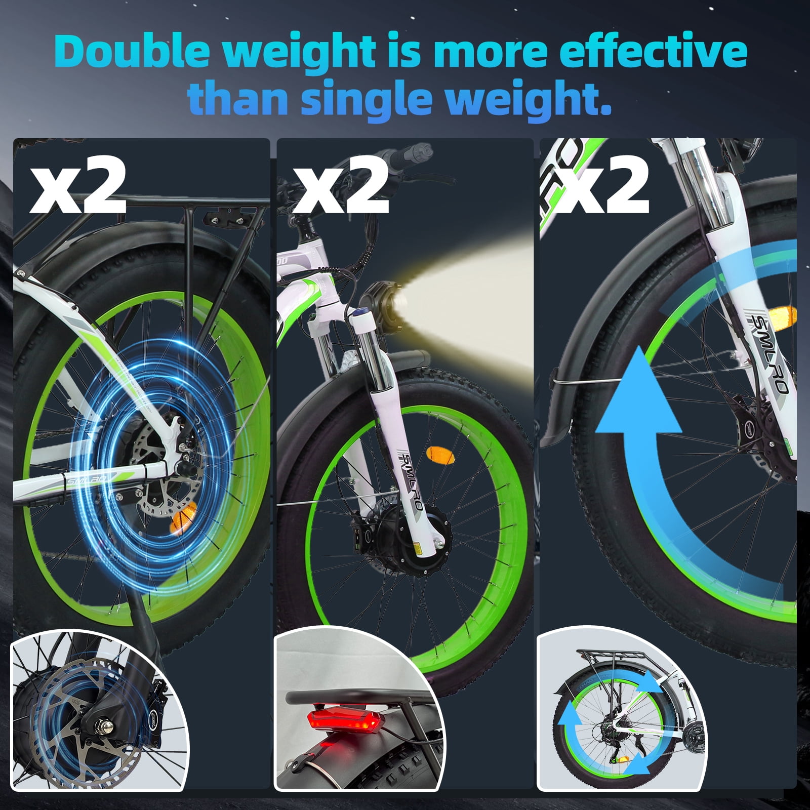 Electric Bike for Adults, 26x4.0 Fat Tire E-Mountain Bicycle, Peak 5000W Motor 52V-30Ah, Mountain Bike Beach Snow Ebike for Men, Green&White