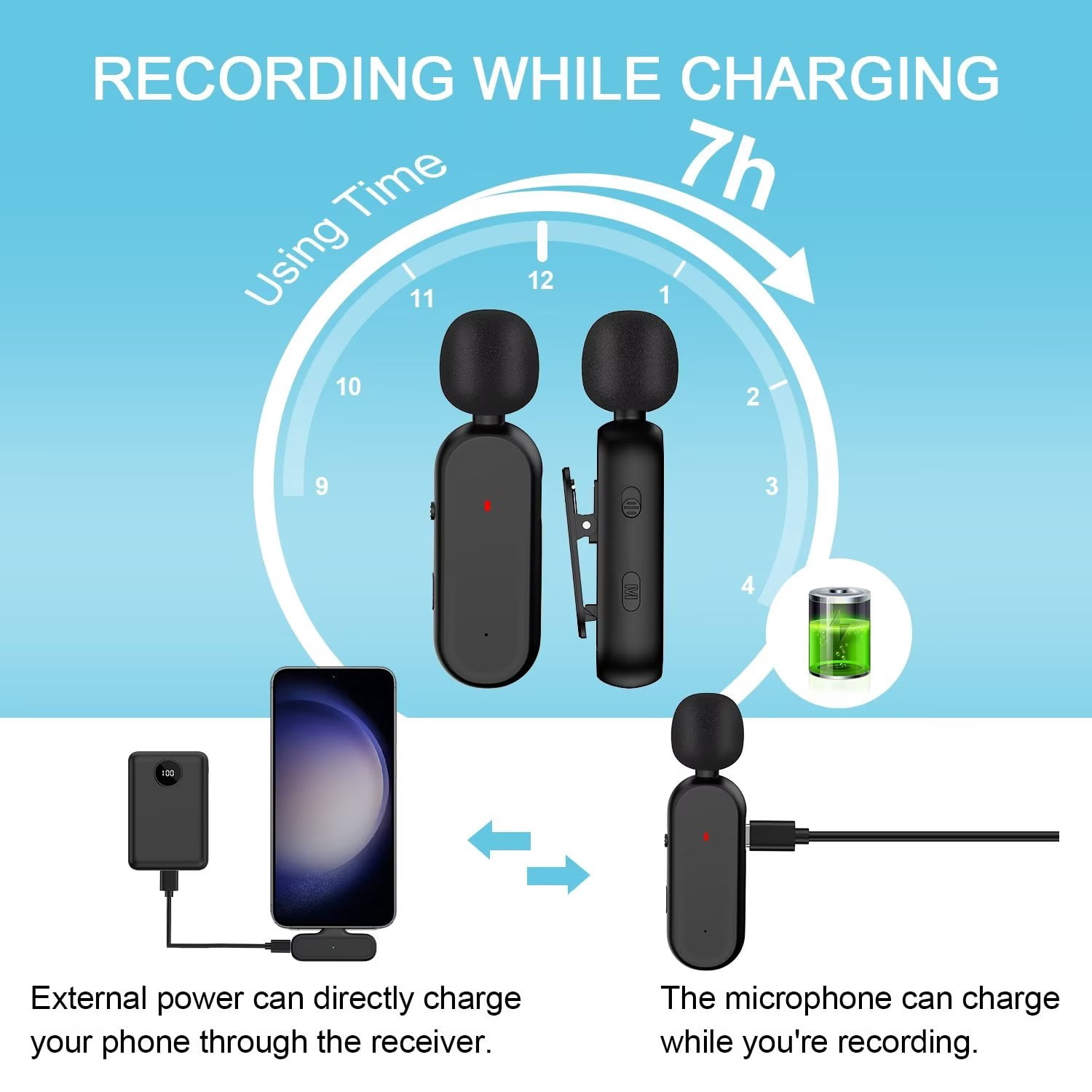 AILKIN 2 Pack Wireless Lavalier Microphones for Android with Charging Case,Plug-Play Mini Microphone,Noise Reduction,Clip on Lapel Mic for Video Recording Vlog,TikTok,YouTube,Interview