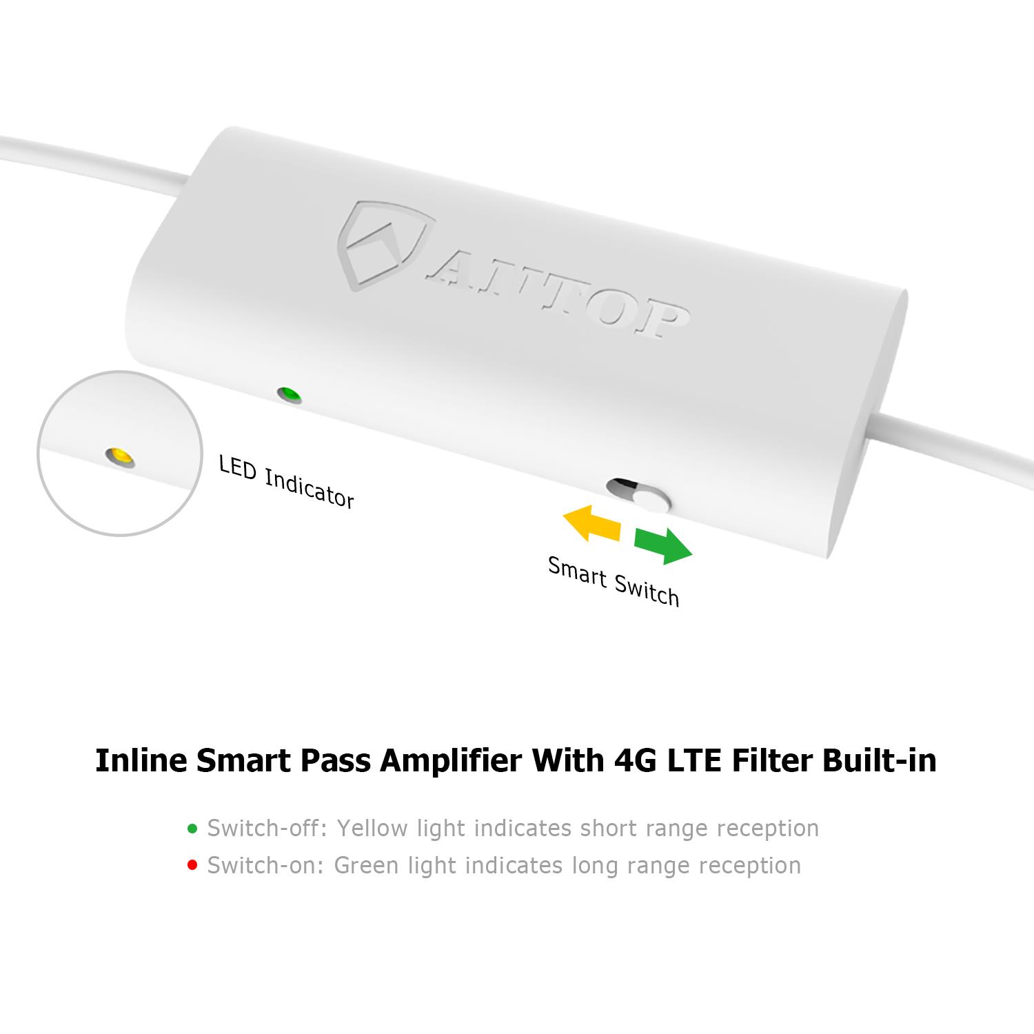 Antop AT-400BV HDTV Amplified Antenna