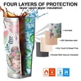 thumbnail image 7 of 30oz Colorful Fairy Princess Pattern Tumblers Stainless Steel Tumbler with Lid and Straw,Vacuum Insulated Double Wall Travel Tumbler Cups Mug with Cleaning Brush for Coffee,Tea, 7 of 7