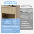 thumbnail image 6 of Bedside Table Nightstand with Bedside Storage, Bedroom Side Table and Organizer, Functional and Fluted Nightstand, for Bedroom, Living Room, Home Office, 6 of 9