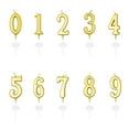 thumbnail image 4 of kurtrusly Digital candle card insertion, 4 of 9
