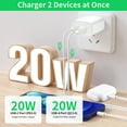 thumbnail image 2 of 2 Pack USB C Charger Block, Dual Port Type C Wall Charger Fast Charging 20W Power Adapter Cube Compatible for iPhone 17/16/15/14/13/12/11/X/8, i Pad, Sam Sung, Google, Galaxy & More, 2 of 6