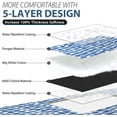 thumbnail image 3 of Solvanta Extra Large Outdoor Picnic Blanket, 80 X 80 Inches (Approx. 20.8 X 20.8 Cm), Waterproof Foldable Plaid Mat Suitable For Beach Camping Park Lawn, 3 of 10