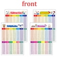 thumbnail image 4 of 4 Double-Sided Reusable Erasable Math Cards (Addition, Subtraction, Multiplication, Division) With 2 Erasable Pens For Learning & Practice, 4 of 7