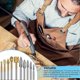 thumbnail image 3 of 15 piezas de brocas para tallar madera shaofei fresas rotativas de carburo oro plata, 3 of 5