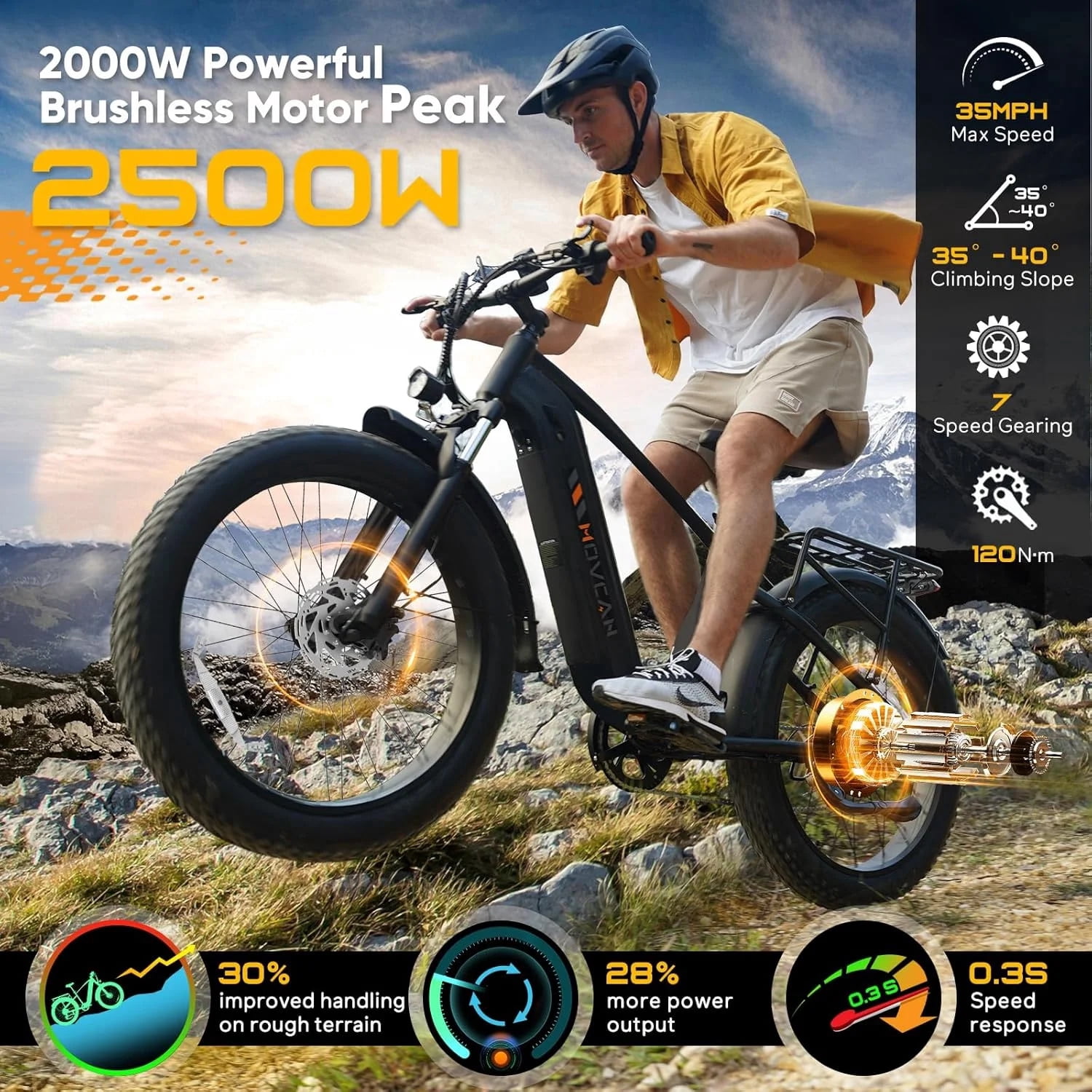 EB60 Electric Bike for Adults,Peak 2000W Motor Up to 35MPH,26" Fat Tire Ebike with NFC,52V 20.8AH Battery,70Miles,Shimano 7 Speed Gear Hydraulic Brake Mountain Off-Road Ebike,UL2849