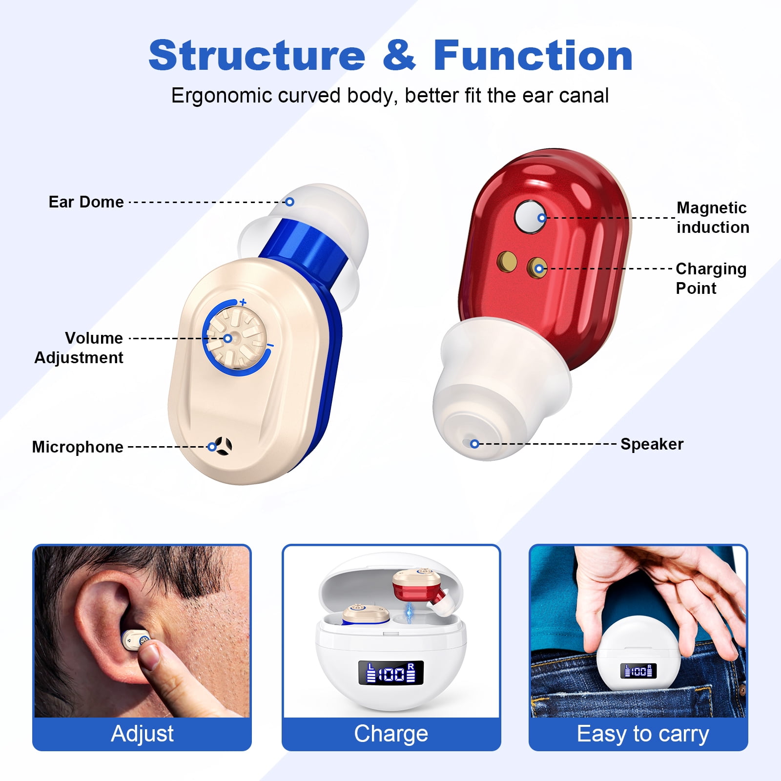 Rechargeable Hearing Aids Moderate hearing loss for Seniors with Advanced Background Noise Reduction, Long Battery Life Adjustable Volume with Charging