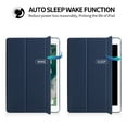 thumbnail image 4 of Étui pour Apple iPad Pro 10,5 Pouces A1709 A1701, Couverture à Rabat Intelligente pour Tablette, Étui de Protection, Support, Étui, Couverture pour iPad Pro 10,5 Vert Menthe, 4 of 6