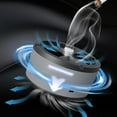 thumbnail image 6 of HHGBAD 2-in-1 USB Rechargeable Purifier Ashtray for Cigarettes, Indoor Freshener and Aromatherapy Machine, Flame Retardant, Easy to Clean, Ideal for Home and Office (Gray/Green), 6 of 6
